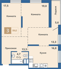 Квартира 84,6 м², 3-комнатная - изображение 1