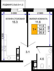 Квартира 35,8 м², 1-комнатная - изображение 1