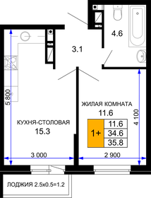 Квартира 35,8 м², 1-комнатная - изображение 1