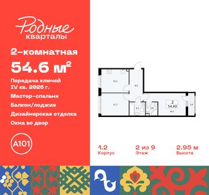 53,5 м², 2-комнатная квартира 10 900 000 ₽ - изображение 53