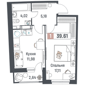 39,5 м², 1-комнатная квартира 6 022 225 ₽ - изображение 16