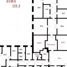 508,8 м², офис - изображение 2