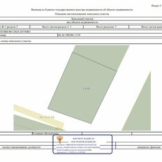 14 соток, участок - изображение 2