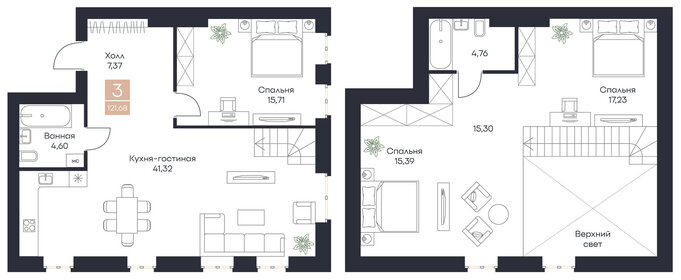 Квартира 121,7 м², 3-комнатная - изображение 1