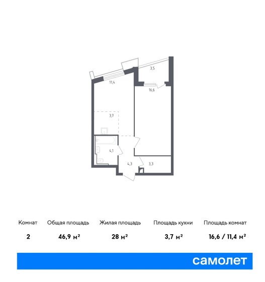 46,9 м², 1-комнатные апартаменты 14 744 470 ₽ - изображение 1