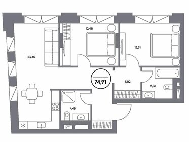 Квартира 74,9 м², 2-комнатные - изображение 1