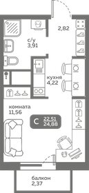 Квартира 22,5 м², студия - изображение 1