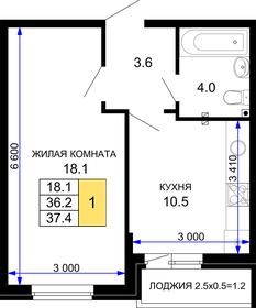 37,2 м², 1-комнатная квартира 4 770 000 ₽ - изображение 12