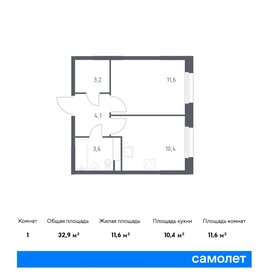 Квартира 32,9 м², 1-комнатная - изображение 1