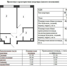 Квартира 41,5 м², 2-комнатная - изображение 3