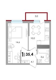 31,5 м², 1-комнатная квартира 3 100 000 ₽ - изображение 75