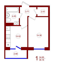 36,6 м², 1-комнатная квартира 3 987 220 ₽ - изображение 18