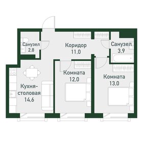 56,8 м², 2-комнатная квартира 6 800 000 ₽ - изображение 42