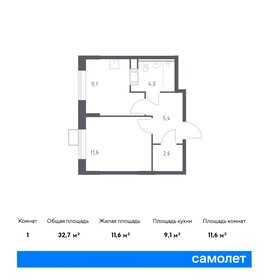 Квартира 32,7 м², 1-комнатная - изображение 1