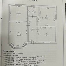 дом + 3,3 сотки, участок - изображение 4