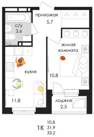 Квартира 33,2 м², 1-комнатная - изображение 1