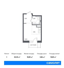 22 м², квартира-студия 5 300 000 ₽ - изображение 34