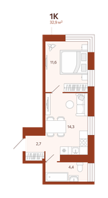 32 м², 1-комнатная квартира 3 100 000 ₽ - изображение 128