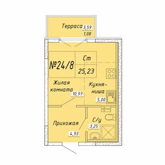 Квартира 25,2 м², студия - изображение 5