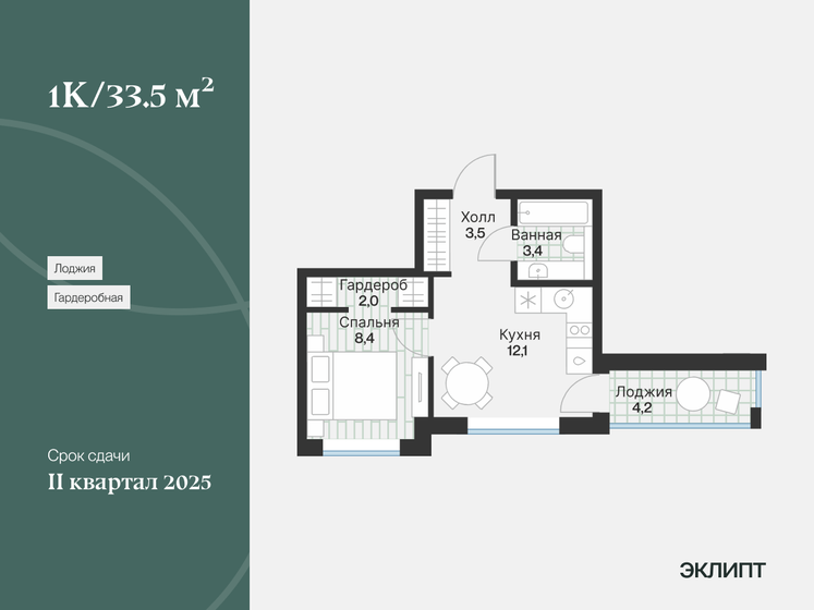 31,4 м², 1-комнатная квартира 5 470 000 ₽ - изображение 1