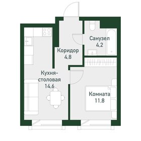 32,4 м², 1-комнатная квартира 2 950 000 ₽ - изображение 64