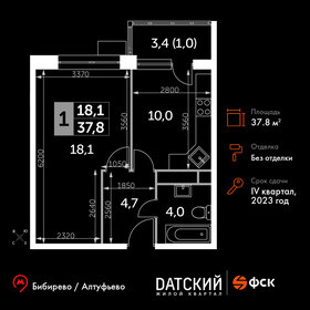 34 м², 1-комнатная квартира 7 995 000 ₽ - изображение 103