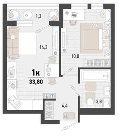 33,9 м², 1-комнатная квартира 9 610 650 ₽ - изображение 12