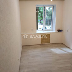 Квартира 16,1 м², студия - изображение 1