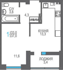 Квартира 37 м², 1-комнатная - изображение 1