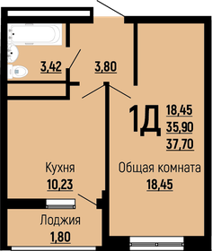 37 м², 1-комнатная квартира 5 246 990 ₽ - изображение 22