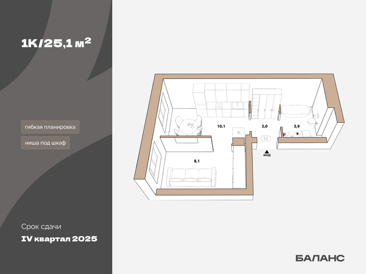 25,1 м², 1-комнатная квартира 5 420 000 ₽ - изображение 1