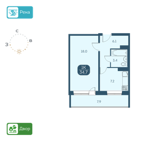 38 м², 1-комнатная квартира 4 300 000 ₽ - изображение 37