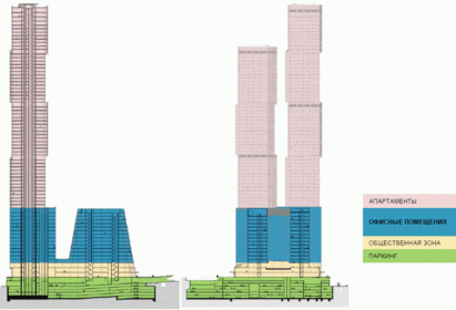 188,5 м², офис 125 000 000 ₽ - изображение 45