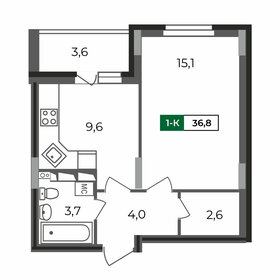 35,6 м², 1-комнатная квартира 3 398 910 ₽ - изображение 40