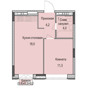 36,2 м², 1-комнатная квартира 6 480 000 ₽ - изображение 22