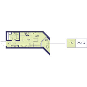 36 м², 1-комнатная квартира 7 800 000 ₽ - изображение 77
