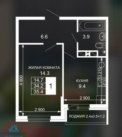 Квартира 36 м², 1-комнатная - изображение 1