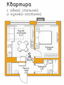 Квартира 36 м², 1-комнатная - изображение 1