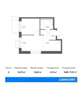 31,9 м², 1-комнатная квартира 6 146 683 ₽ - изображение 43
