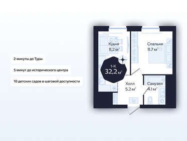 40 м², 1-комнатная квартира 5 900 000 ₽ - изображение 69