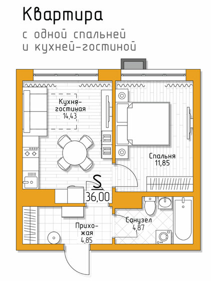 36 м², 1-комнатная квартира 3 204 000 ₽ - изображение 13