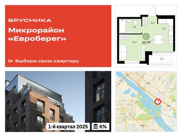 36,4 м², квартира-студия 7 450 000 ₽ - изображение 6