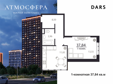 38 м², 1-комнатная квартира 3 500 000 ₽ - изображение 33