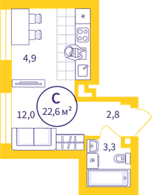 Квартира 22,6 м², студия - изображение 1