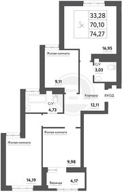 Квартира 74,3 м², 3-комнатная - изображение 1