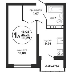 Квартира 36,3 м², 1-комнатная - изображение 1