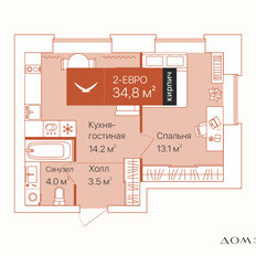 Квартира 34,8 м², 1-комнатная - изображение 4