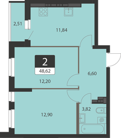 49,5 м², 2-комнатная квартира 6 450 000 ₽ - изображение 77