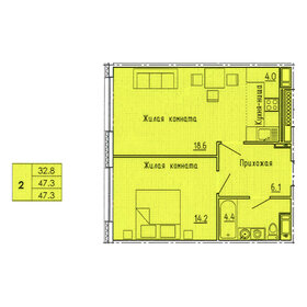 Квартира 47,3 м², 2-комнатная - изображение 1