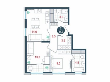 53 м², 2-комнатная квартира 15 696 692 ₽ - изображение 27